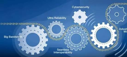 未來智能制造 系統(tǒng)解決方案與智能工廠的互聯(lián)網(wǎng)服務(wù)化演進(jìn)