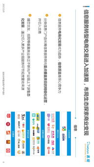 2016中國互聯(lián)網(wǎng)生活服務(wù)市場生態(tài)圖譜 服務(wù)重塑生活，連接創(chuàng)造價值