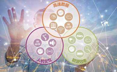 智慧能源 綠色轉(zhuǎn)型與創(chuàng)新實(shí)踐中的智能化系統(tǒng)工程技術(shù)研發(fā)