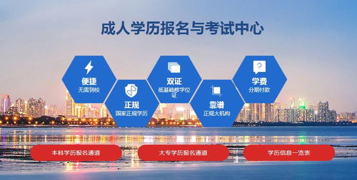 廣州自考考試有無學歷、年齡、時間限制？珠海職業(yè)教育相關(guān)解答